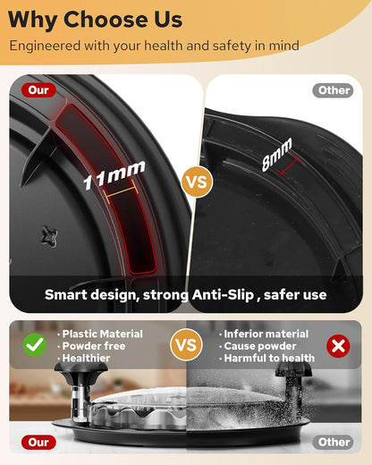 Chicken Breast Shredder — Shred Chicken in Seconds, Not Minutes
