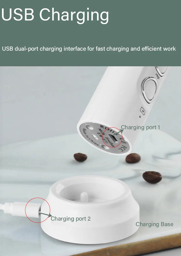 3 in 1 Rechargeable Handheld Milk Frother — Barista‑Style Foam in 15 Seconds