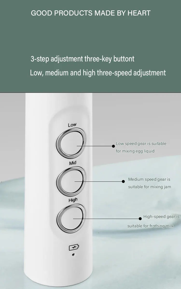 3 in 1 Rechargeable Handheld Milk Frother — Barista‑Style Foam in 15 Seconds