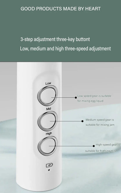 3 in 1 Rechargeable Handheld Milk Frother — Barista‑Style Foam in 15 Seconds